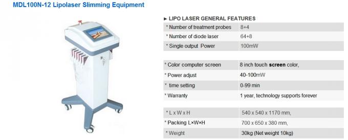 lipo lasera LLLT maszynie redukcji cellulitu ciała dla salonu i maszyny klinice na sprzedaż na odchudzanie